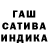 ТГК концентрат Sandrine Garceran